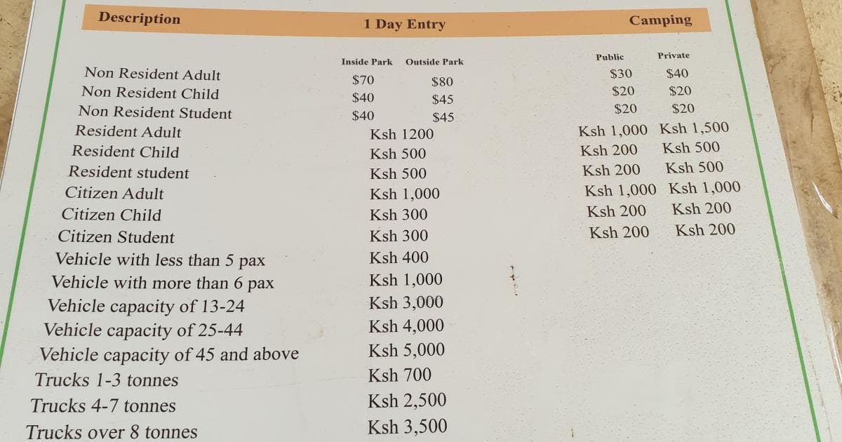 Tabla de precios Masai Mara 2020